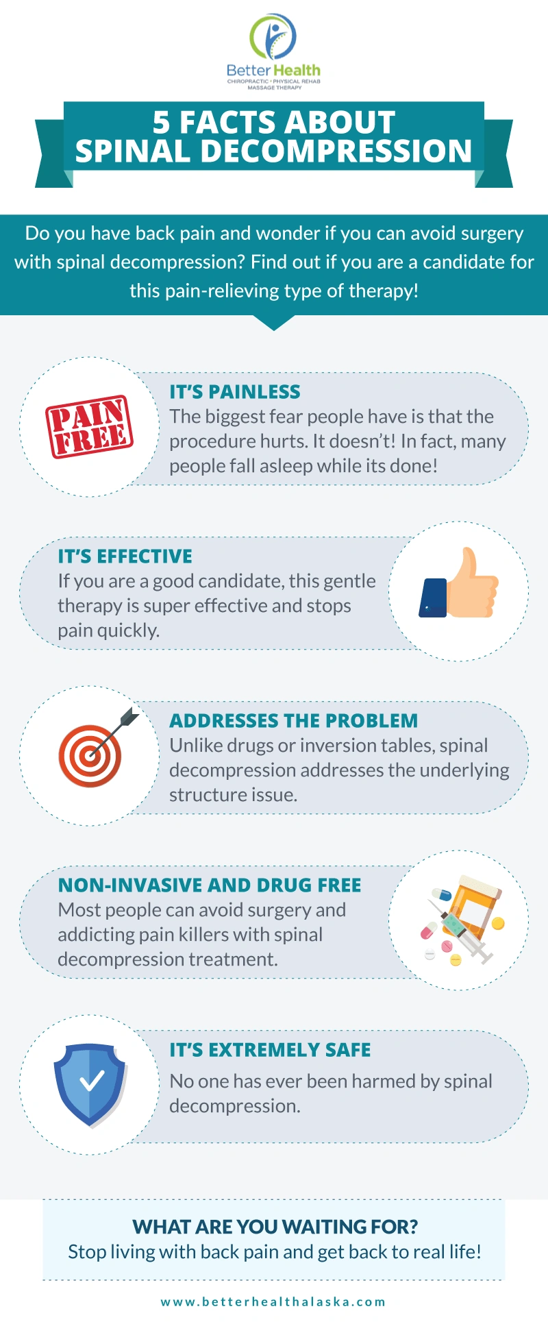 5 Things You Must Know about Spinal Decompression Today Infographic
