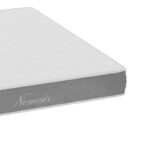 Στρώμα Nemesis pocket spring roll pack διπλής όψης 20-22cm 140x200εκ