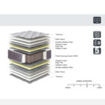 Στρώμα ArteLibre ULTRA NIGHT 120x200x30cm by ArteLibre