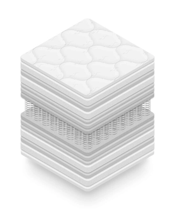 Στρώμα BeComfort Fusion-23 εκ.-110 x 190