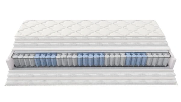 Στρώμα BeComfort Hyper-110 x 190