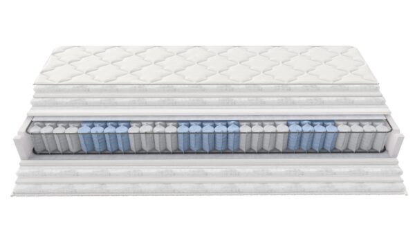 Στρώμα BeComfort Hyper Kids-90 x 190