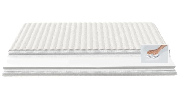 Επίστρωμα BeComfort Memory Foam -150 x 200