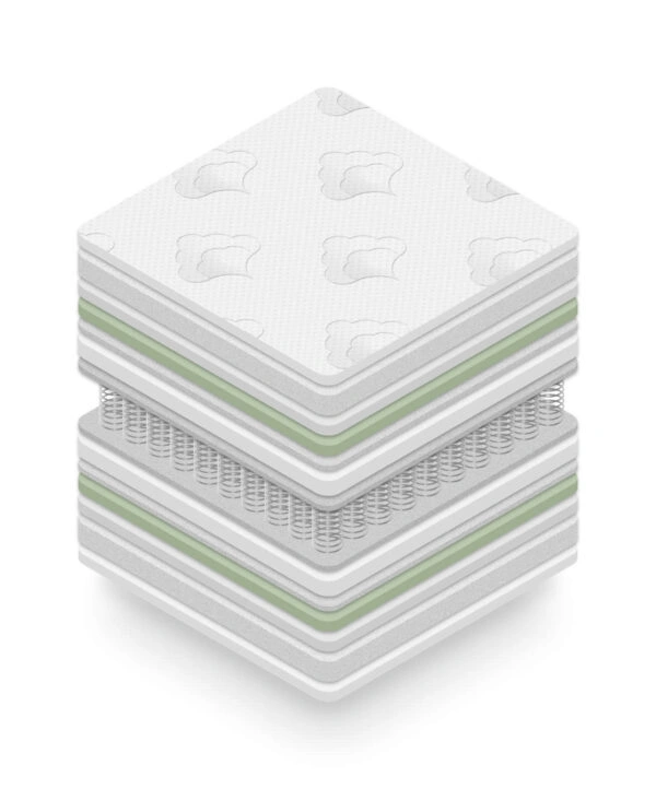 Στρώμα BeComfort Rest-150 x 190