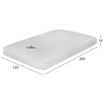 ΣΤΡΩΜΑ ΜΕ FOAM ΧΩΡΙΣ ΕΛΑΤΗΡΙΑ JORDY 120X200 HM374.08 (ROLL PACKING) ΛΕΥΚΟ