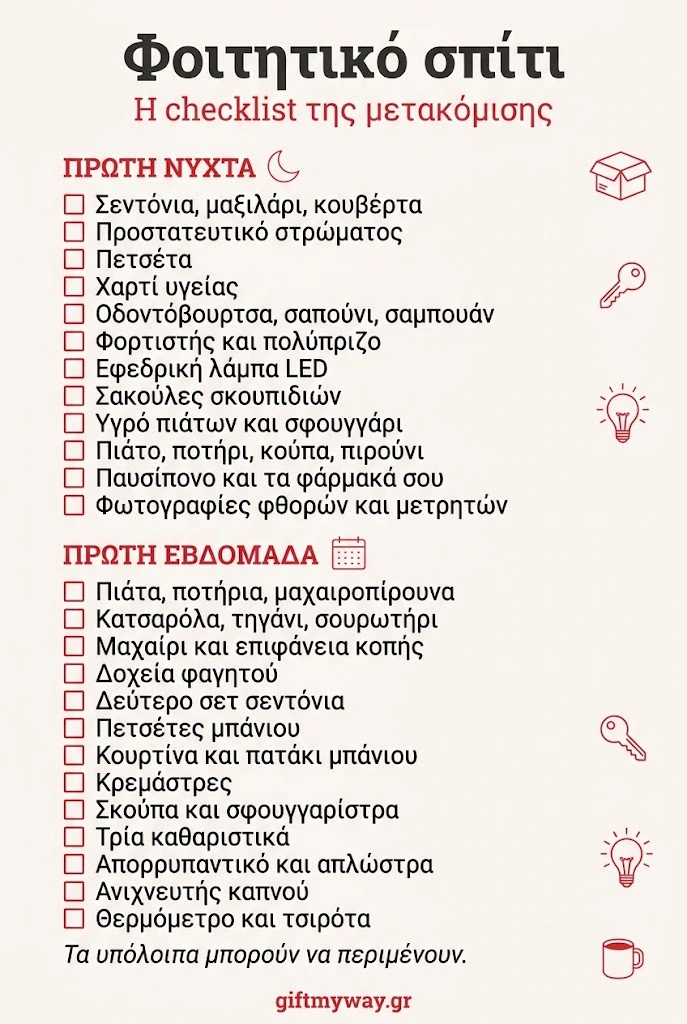 Checklist για το τι χρειάζεται ένα φοιτητικό σπίτι την πρώτη νύχτα και την πρώτη εβδομάδα μετά τη μετακόμιση