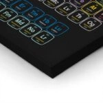 Πινακας σε καμβά COLORFUL PERIODIC TABLE