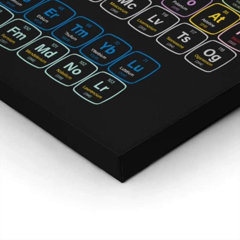 Πινακας σε καμβά COLORFUL PERIODIC TABLE