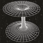Πίνακας σε καμβά RELATIVITY THEORY BLACK HOLE