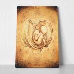 Πινακας σε καμβά DA VINCI - STYLE FETUS