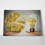 Πινακας σε καμβά IDEAS