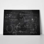 Πινακας σε καμβά PHYSICAL FORMULAS CHALKBOARD