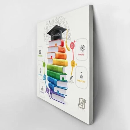 Πίνακας EDUCATION - Επιστημη και Υγεια Sticky 2