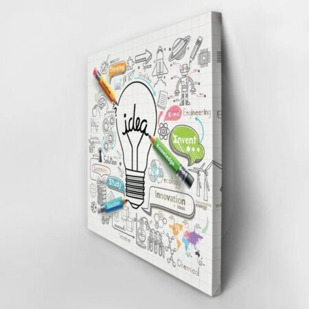 Πίνακας IDEA - Typography Sticky 3