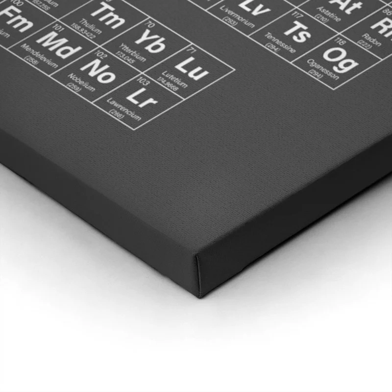 Πινακας σε καμβά VINTAGE PERIODIC TABLE