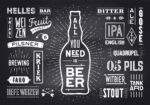 Πινακας σε καμβά BEER POSTER