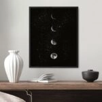 Πόστερ MOON PHASES