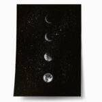 Πόστερ MOON PHASES