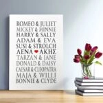 Πινακας σε καμβά LOVE COUPLES