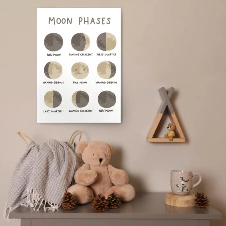 Πινακας σε καμβά HAPPY MOON PHASES - Παιδικοι και set