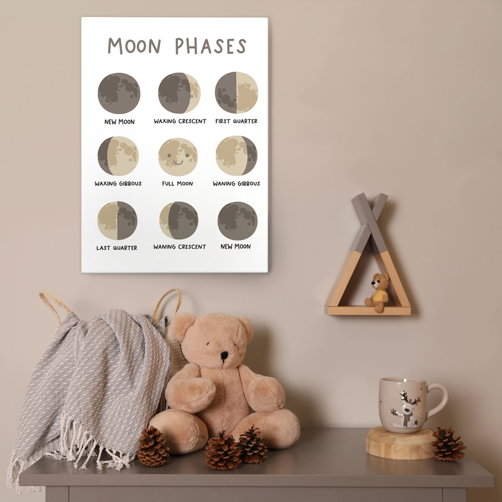 Πινακας σε καμβά HAPPY MOON PHASES