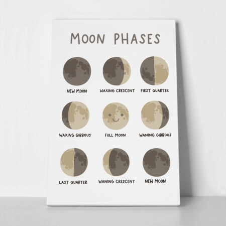 Πινακας σε καμβά HAPPY MOON PHASES - Παιδικοι και set Sticky 1