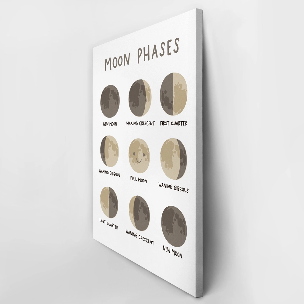 Πινακας σε καμβά HAPPY MOON PHASES