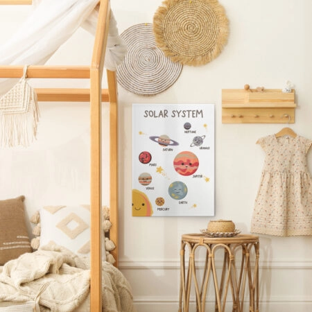 Πινακας σε καμβά KIDS SOLAR SYSTEM - Παιδικοι και set