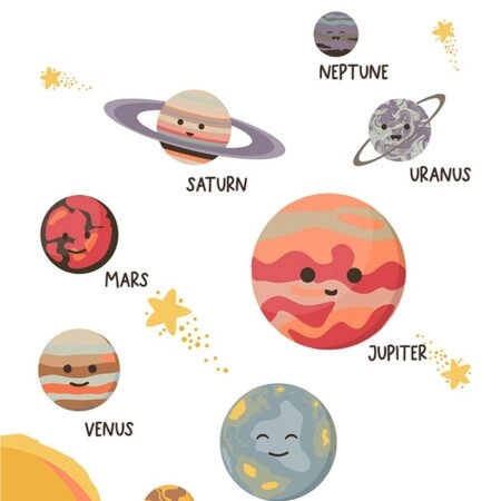Πόστερ KIDS SOLAR SYSTEM - Παιδικά Sticky 2