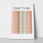 Πινακας σε καμβά LEARN TO COUNT