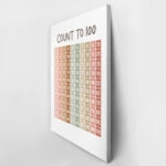 Πινακας σε καμβά LEARN TO COUNT