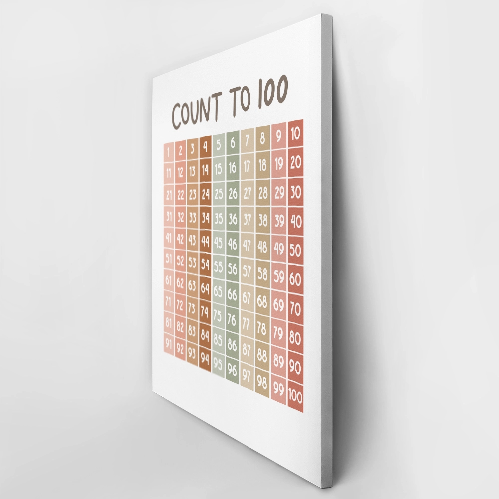 Πινακας σε καμβά LEARN TO COUNT
