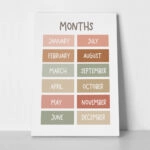Πινακας σε καμβά MONTHS