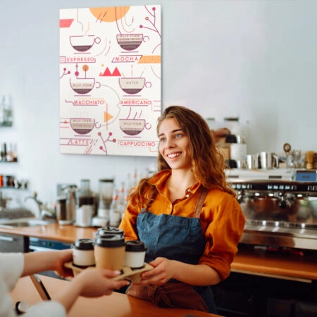 Πινακας σε καμβά COFFEE TYPES 2 - Food and Drink