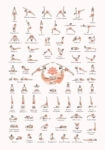 Πινακας σε καμβά YOGA POSES LEVEL 1