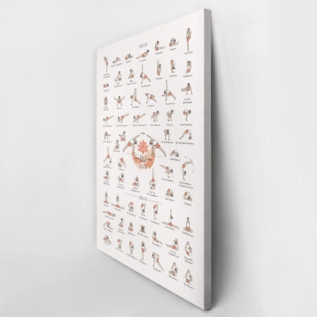 Πινακας σε καμβά YOGA POSES LEVEL 3 - Αθληματα και Χομπυ Sticky 3