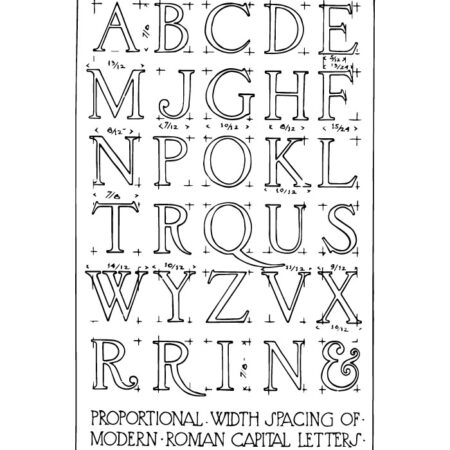 Πόστερ ABSTRACT BLACK AND WHITE CAPITAL LETTERS - Φρασεις - Κείμενο Sticky 3