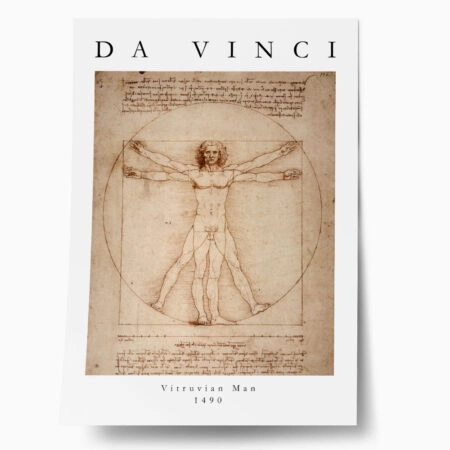 Πόστερ DA VINCI - VITRUVIAN MAN - Διασημοι Ζωγραφοι Sticky 1