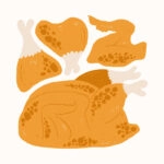 Πόστερ MATISSE STYLE GRILLED CHICKEN