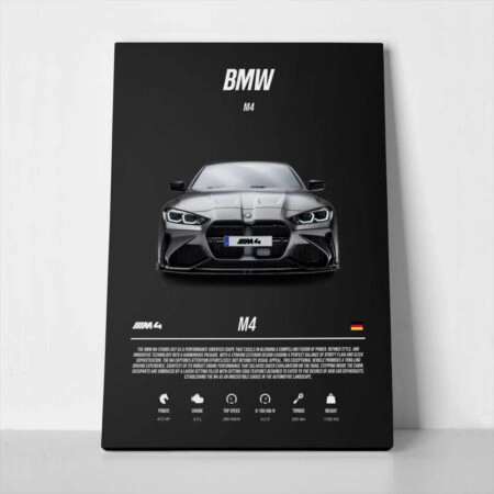 Πινακας σε καμβά BMW M4 SPECS - Αυτοκινητα