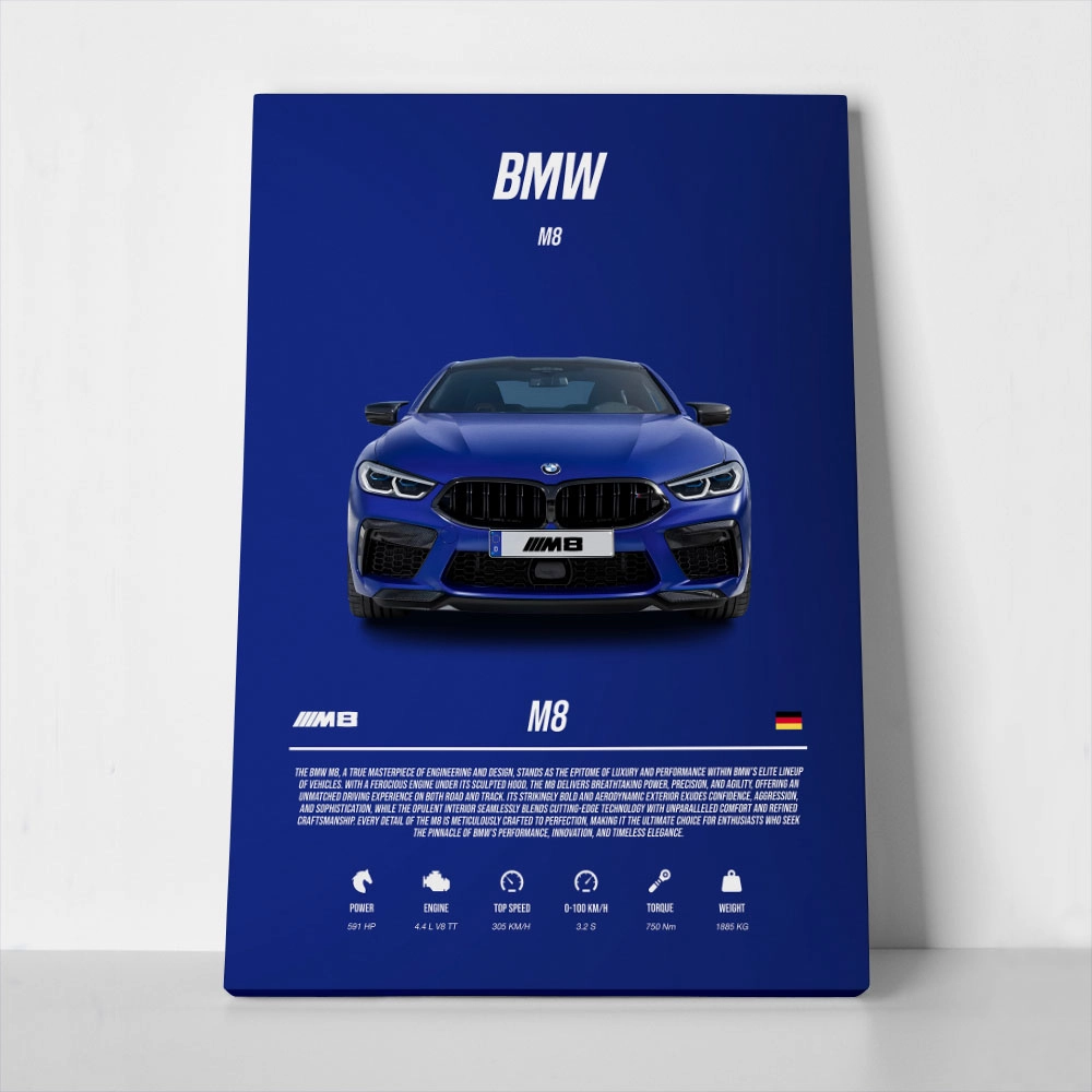 Πινακας σε καμβά BMW M8 SPECS