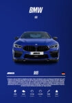 Πινακας σε καμβά BMW M8 SPECS