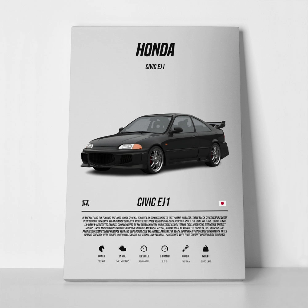 Πινακας σε καμβά CIVIC EJ1