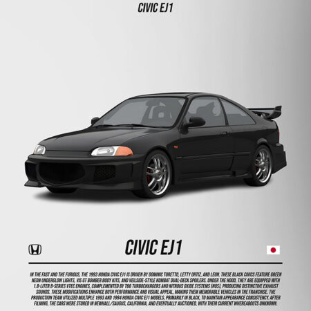 Πινακας σε καμβά CIVIC EJ1 - Αυτοκινητα Sticky 5