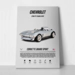 Πινακας σε καμβά CORVETTE GRAND SPORT