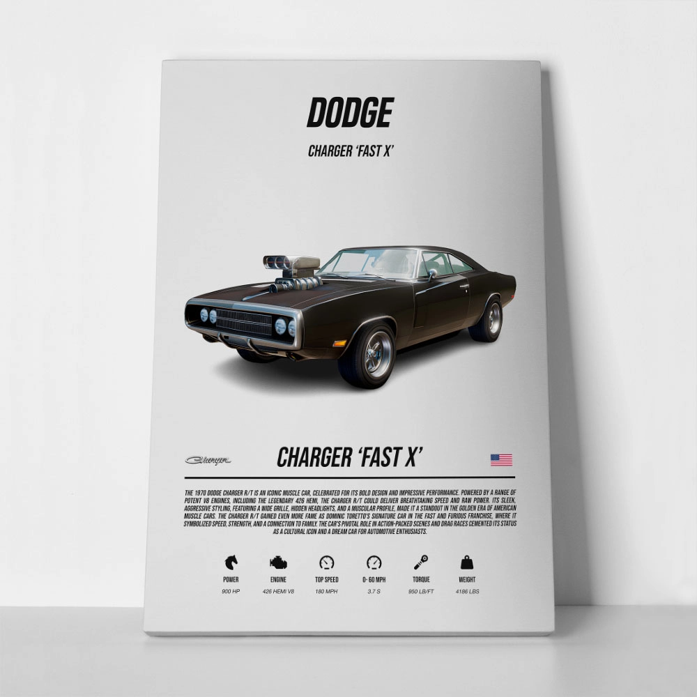 Πινακας σε καμβά DODGE CHARGER FAST X