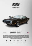 Πινακας σε καμβά DODGE CHARGER FAST X