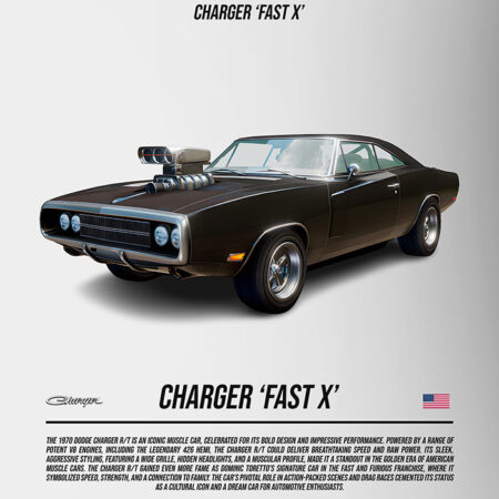 Πινακας σε καμβά DODGE CHARGER FAST X - Αυτοκινητα Sticky 5