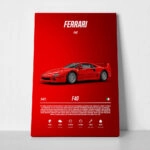 Πινακας σε καμβά FERRARI F40 IMPERIAL
