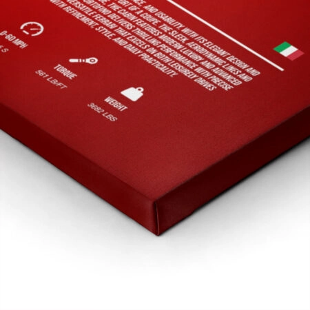 Πινακας σε καμβά FERRARI PORTOFINO IMPERIAL - Αυτοκινητα Sticky 1